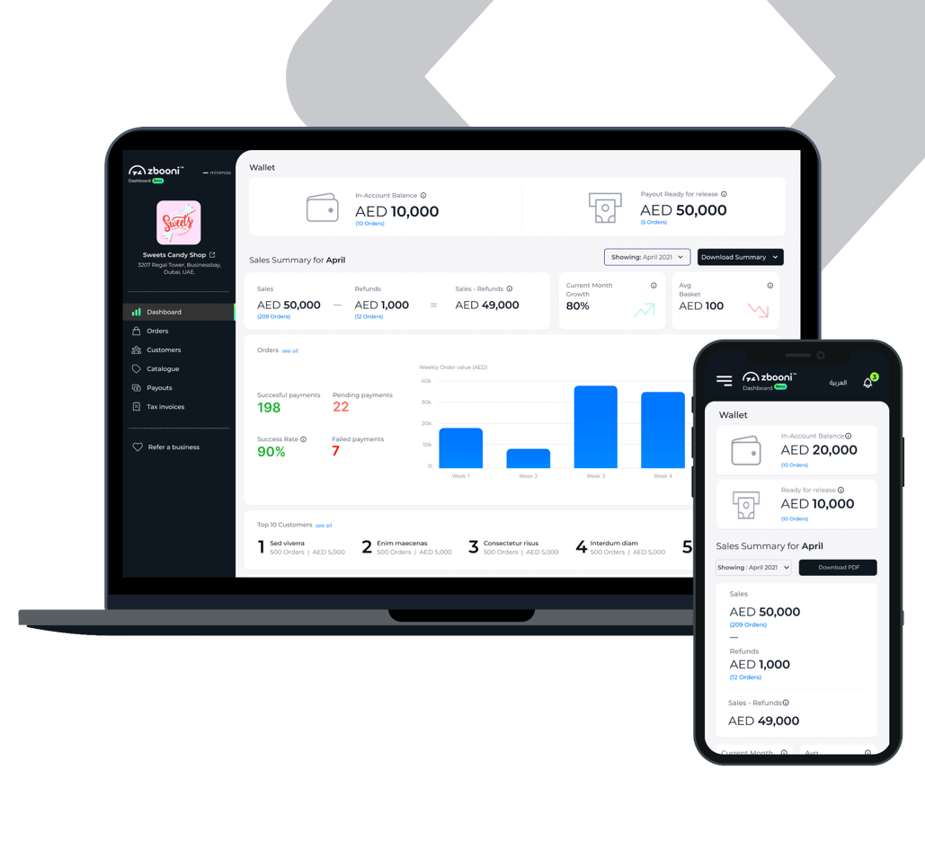 Senior Front-End Engineer at Zbooni