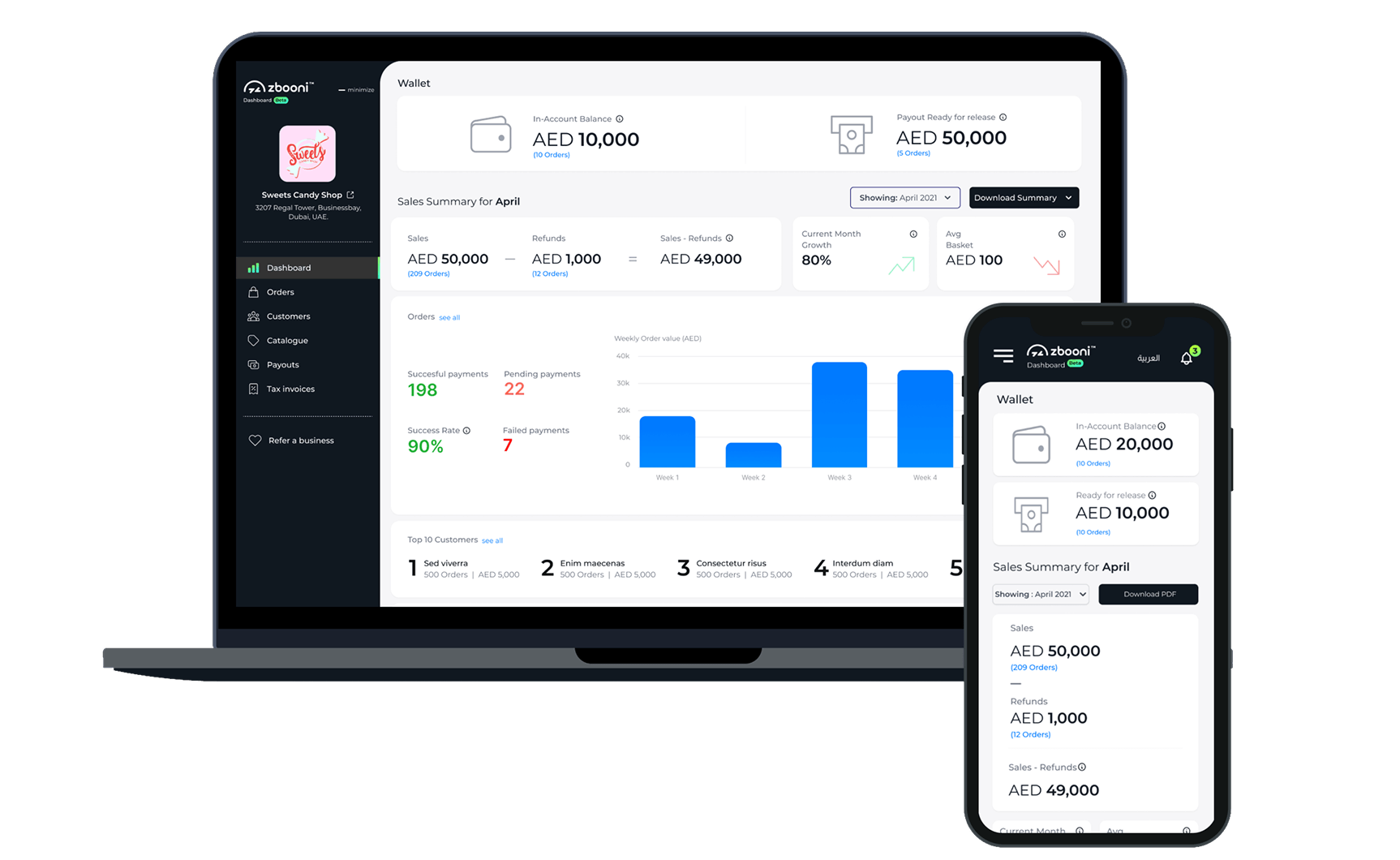 Zbooni responsive UI